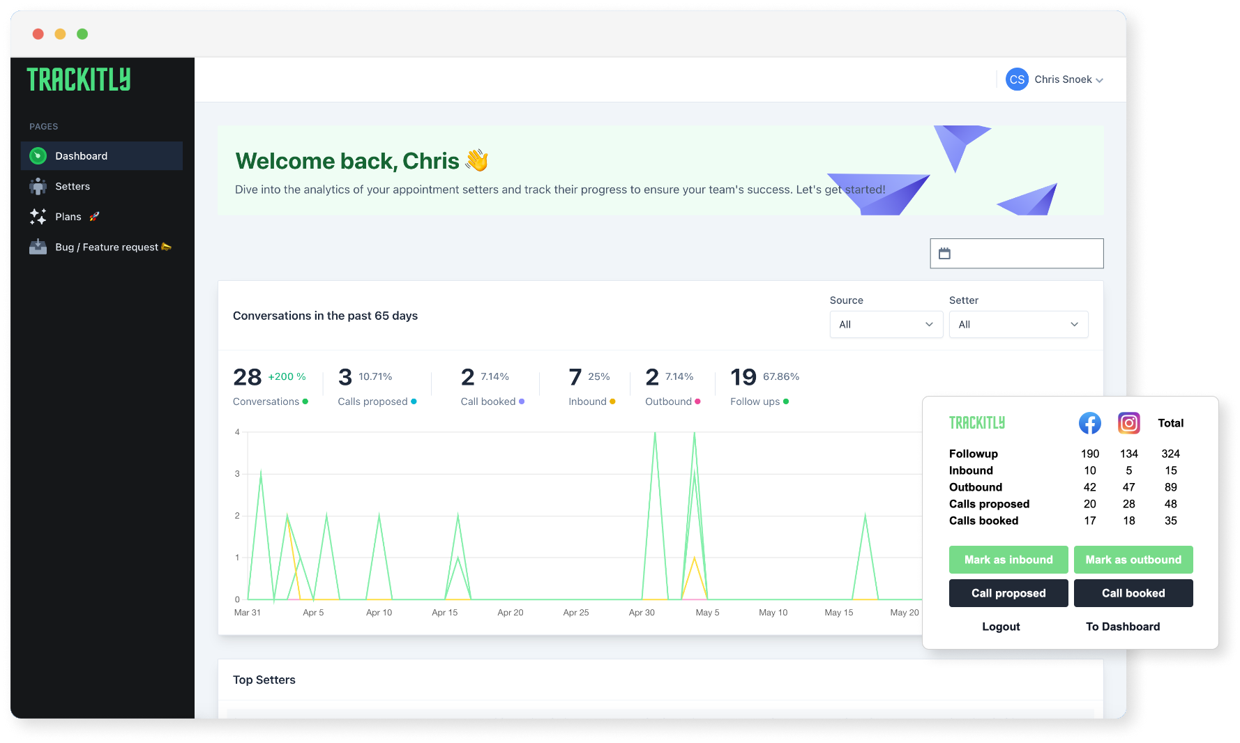How to Track Your Appointment Setters End Of Day report with Automation Software